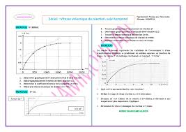Étude expérimentale et théorique du galvanomètre. 2bac Biof Serie 1 Vitesse Physique Avec Hammoudan Facebook