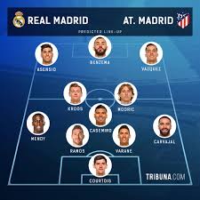 He slots it home and real madrid with the madrid trying to build something now but atletico shutting down the shop. Real Madrid Vs Atletico Madrid Line Ups Score Predictions Head To Head Record More Preview
