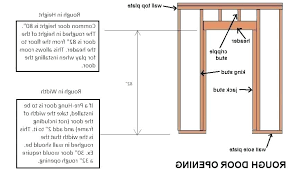 exterior door rough openings wildatheartfoods co