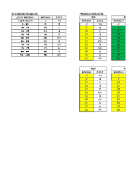 Dulu sama dengan o levels internasional. Tovetr Spm 2015 4lo92p5nv7lx