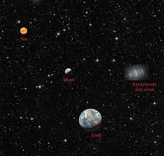 Our Moon Isn T Alone Astronomers Confirm Earth Has Two Extra Hidden Satellites National Geographic Earth Planetary Science Nasa Solar System