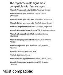In this article you can find out in detail all about cancer's personality traits, how they are as a lover and in a relationship, their strengths, weaknesses, which signs they are most compatible with and also the best way to attract a cancer partner. The Top Three Male Signs Most Compatible With Female Signs A Female Aries Goes Best With Leo Aquarius Scorpio A Female Taurus Goes Best With Taurus Cancer Capricorn A Female Gemini Goes