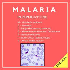 As complications of severe malaria can occur within hours or days of the first symptoms, it's important to seek urgent medical help as soon as possible. Malaria And The Complications Of The Disease This Is A Mosquitos Borne Disease That Is Caused By Microorganis Malaria Symptoms Headache And Vomiting Malaria