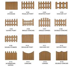 The types of backyard fences available will suit a variety of needs and fit different aesthetics depending on the type of fence. Wood Picket Fence Plans Wood Fence Design Fence Design Wood Fence