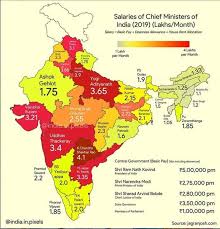 Pay And Perks Of Indian Mp Mla And Prime Minister