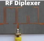 RF Diplexer vs Triplexer vs Duplexer – What are their ...