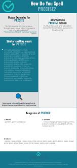 Correct Spelling For Precise Infographic Spellchecker Net