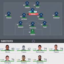 Strootman 77 77 2077 30 cdm cm 9 m 34 000 21 f. Fifacmtips On Twitter Atalanta S Tactics In Fifa20 Career Mode Atalanta Is One Of The Highest Scoring Teams From The Top 5 Leagues This Season Having Scored 95 Goals Already If You