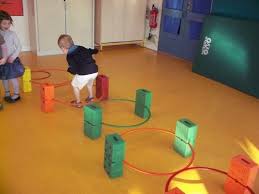 Http Ecm Parcay Meslay Tice Ac Orleans Tours Fr Eva Spip Php Article213 Motricite Motricite Maternelle Activites De Motricite