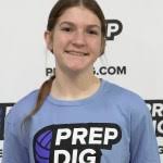 September Rankings Update: Who was added to our Texas 2027 list?