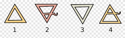 In western thought, the four elements earth, water, air, and fire as proposed by empedocles (5th. Classical Element Alchemical Symbol Fire Alchemy Fire Chemical Element Angle Png Pngegg