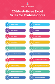 Master these skills now, and they'll serve you well for a long time to come! 20 Must Have Excel Skills For Professionals In 2021 One Education