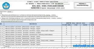 Tahun 1986, pt softex indonesia menguasai 65 % pangsa pasar produk tersebut, tulis majalah informasi. Kisi Kisi Psikotes Pt Softex Indonesia Kerawang Populer Soal Psikotes Pt Jvc Karawang Viral Softex Berdiri Pada Awal Tahun 1970 Keely Overcash