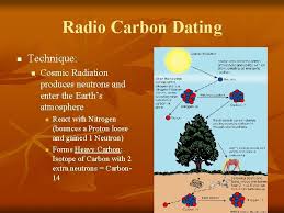 There's quite a few, all of which are types of radioactive dating. Archeology Week 5 Notes Dating Techniques Dates N