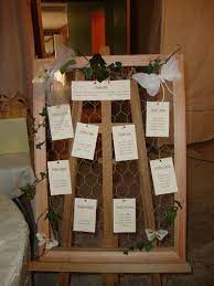 Epingle Par Ecole Secondaire Des Patriotes Sur Wedding Idee Decoration Mariage Plan De Table Mariage
