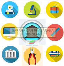 Sekolah madrasah dan sekolah luar biasa pastilah memiliki sarana dan prasarana yang berbeda dengan sekolah biasa. Seputar Sekolah Jenis Jenis Sarana Dan Prasarana Sekolah Beserta Penjelasannya