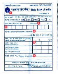 This form is generally referred to as the deposit slip. How To Fill Sbi Deposit Slip Withdrawal Slip Hri Day India