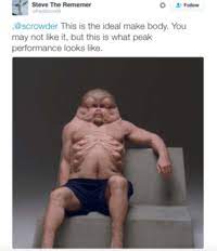 This Is The Ideal Male Body Know Your Meme