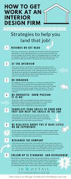 Pin On Business Of Design