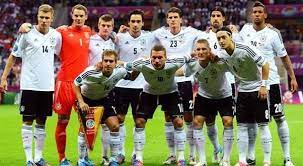 Germany Football Team Squad List For 2014 Fifa World Cup Germany Football Team Germany Football Germany Soccer Team