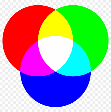 Check spelling or type a new query. Rgb Color Model Primary Colors Of Light Free Transparent Png Clipart Images Download
