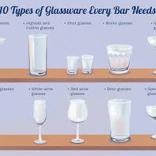 Even though the government has never officially set a standard measurement for a shot, the state of utah formally defines it as 1.5 fluid ounces. The Types Of Glassware Every Bar Needs