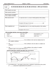 Form 5 physics chapter 3. Physics Form 5 Chapter 3 Fill Online Printable Fillable Blank Pdffiller