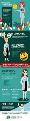 Maybe you would like to learn more about one of these? Over The Counter Dramamine Addiction Information