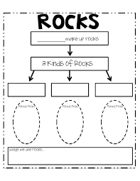 Pin On Classroom Ideas