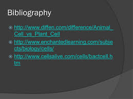 Images of plant cells and animal cells are shown below for reference. Fahad Al Thani 7c Animal Cell Enclosed By A Plasma Membrane Contains A Membrane Bound Nucleus And Organelles Unlike The Cells Of Plants And Fungi Ppt Download