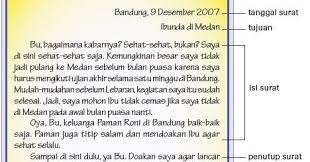 Contoh Surat Pribadi Bahasa Inggris Untuk Guru Bagi Contoh Surat
