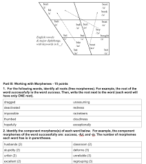 Ipa vowel chart with audio. Part I Identifying Ipa Symbols 5 Points To Comp Chegg Com