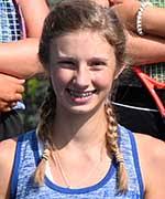 Tennis Player Profile