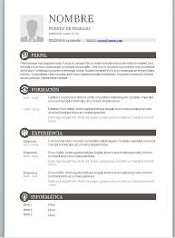 Consejos para hacer un curriculum vitae y más tips para la entrevista de trabajo. Ejemplo De Curriculum Vitae Y Recomendaciones