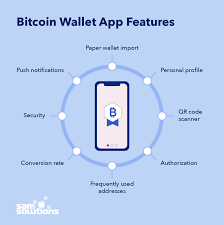 How to choose a cryptocurrency wallet? A Guide On Bitcoin Wallet App Development Sam Solutions