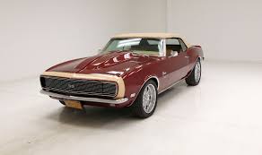 Image result for Tripoli Turquoise 1968 Camaro