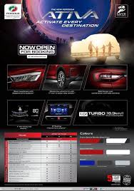Seeing how the d55l will take its place below the. Vicky Perodua Perodua New Compact Suv Perodua Ativa Facebook