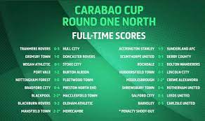 European championship uefa european championship qualifying copa america afc asian cup. Carabao Cup 2nd Round Fixtures Newcastle West Ham Everton Leeds Leicester Learn Fate Football Sport Express Co Uk