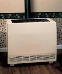 The efficiency of ventless gas heaters. Empire Rh50c Closed Front Gas Room Heater Natural Gas Rh 50cnat