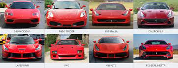 F1 transmissions, whether you like the 360 or the f430 more is all a matter of preference. How To Tell The Difference Between Ferrari Models