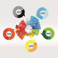 Vector Beautiful Callout Pie Chart Info Graphics On Behance