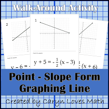 Beginning Graphing A Line Given An Equation In Point Slope Walk Around Activity From Caryn Loves Math Point Slope Graphing Linear Equations Love Math