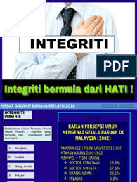 Untuk meneguhkan kolaborasi dengan industri dan pihak berkuasa yang berkaitan. 4a Soalan Integriti