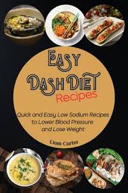 Check spelling or type a new query. Low Sodium Diet To Lower Blood Pressure
