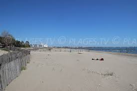 Meteo locale de très haute précision. Strand Boucanet Plage Le Grau Du Roi Gard Languedoc Roussillon