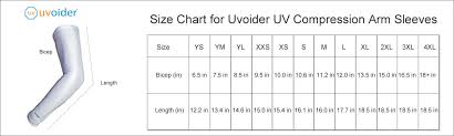 how to determine your uv compression arm sleeve size from