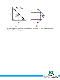Cbse Class 12 Solved Physics Sample Paper Question Paper Sample Paper Physics Question Paper