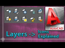 Click the padlock icon to lock and unlock layers. Autocad 2018 Layers Explanation Of The Icons Video Index Com