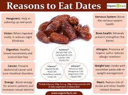 health benefits of date fruit eso mecca dabidun my