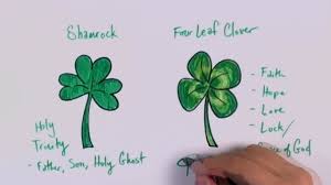 Watch and learn how to draw a clover in time for st. How To Draw A Shamrock How To Draw A Four Leaf Clover Cc Youtube